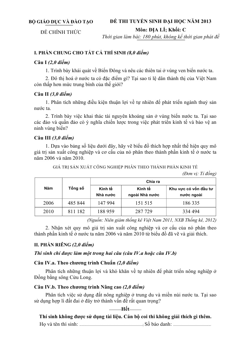 De thi dai hoc mon Dia khoi C nam 2013 anh 1