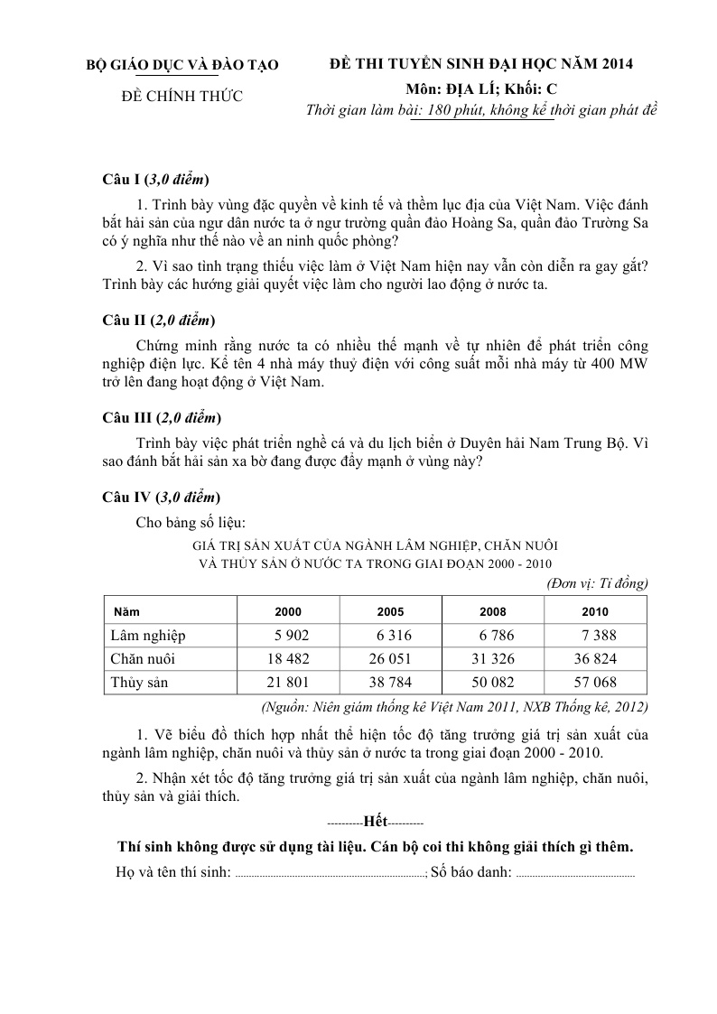De thi va dap an dai hoc mon Dia ly khoi C 2014 hinh anh