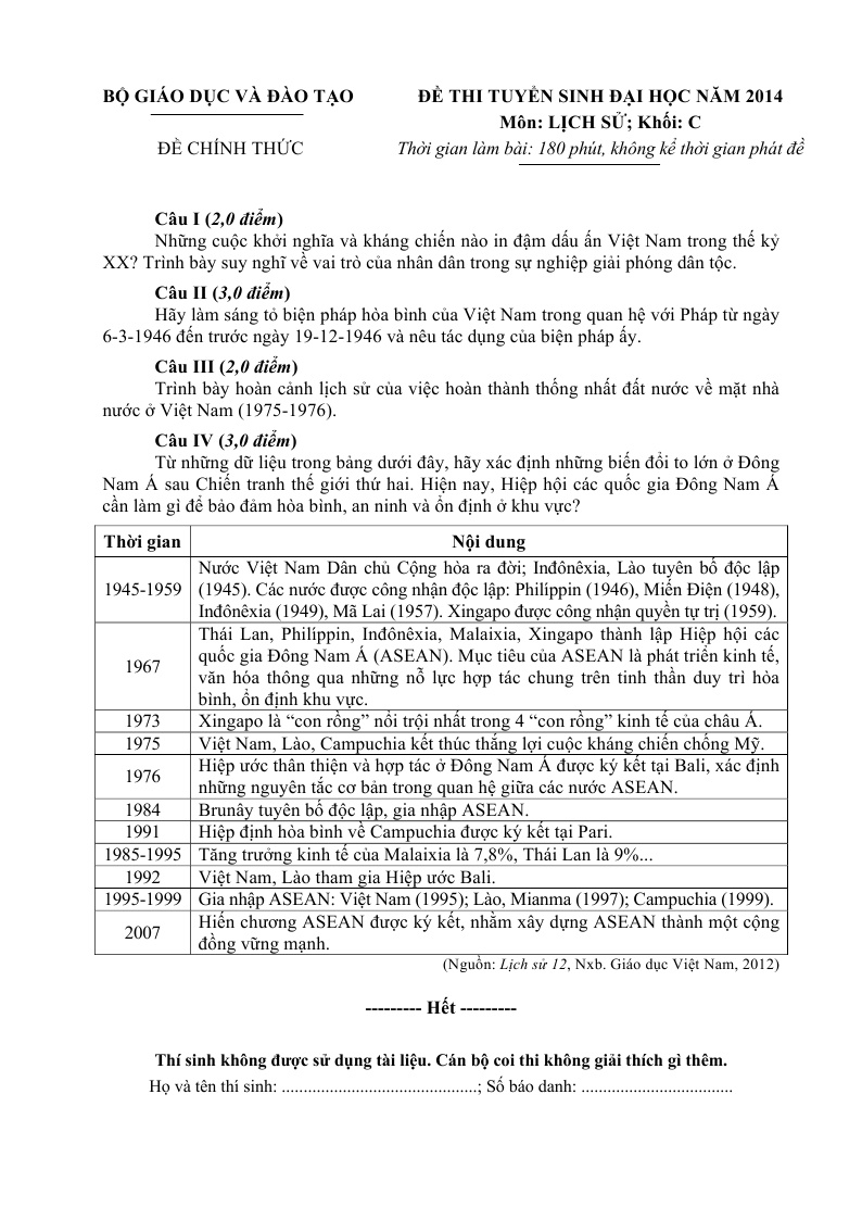 đề thi đại học môn sử khối C 2014 ảnh 1 de thi dai hoc mon su khoi C 2014 anh 1