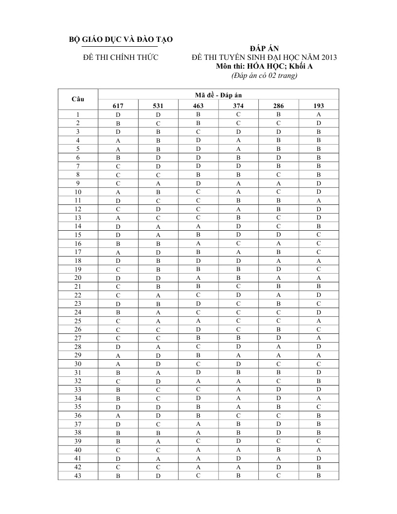 de thi dai hoc mon hoa 2013 anh 7