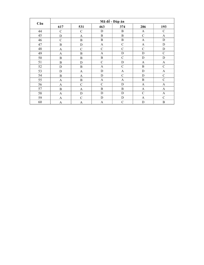 de thi dai hoc mon hoa 2013 anh 8