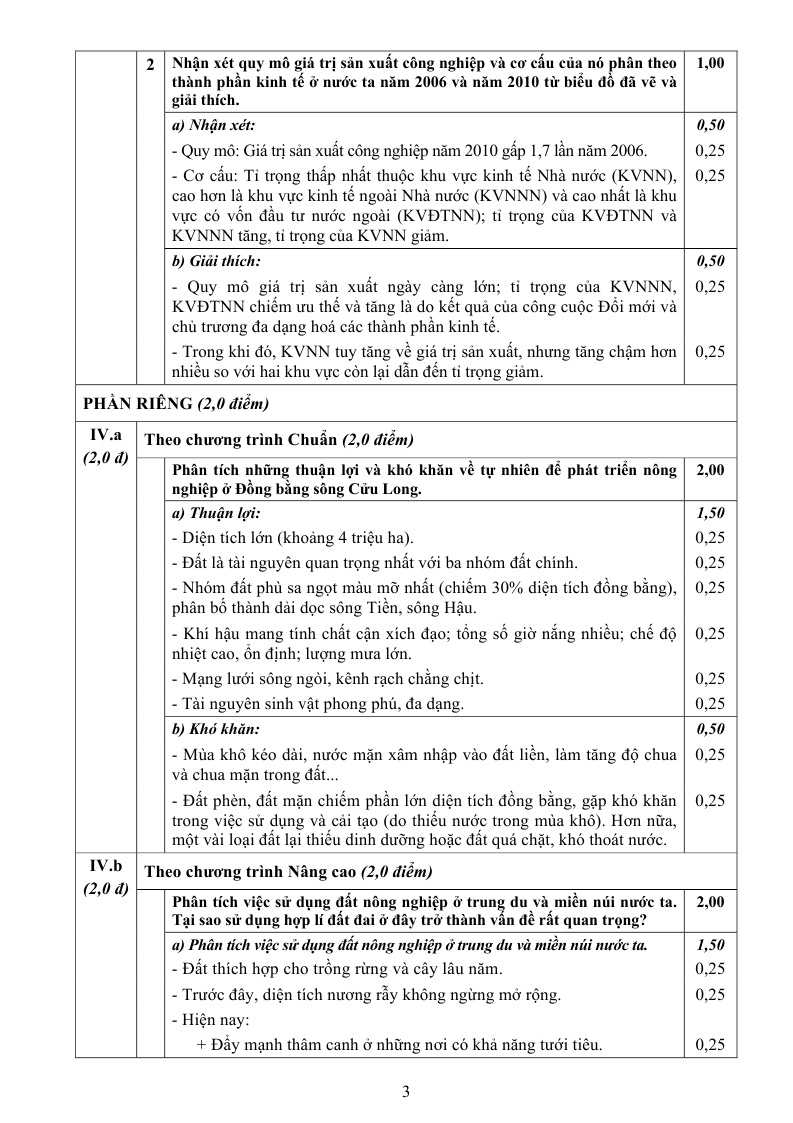 De thi dai hoc mon Dia khoi C nam 2013 anh 4