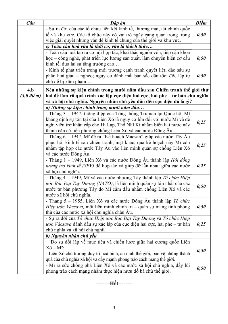 đề thi đại học môn sử 2013 ảnh 4 de thi dai hoc mon su 2013 anh 4