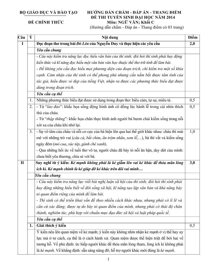 de thi dai hoc mon van khoi C 2014 anh 2