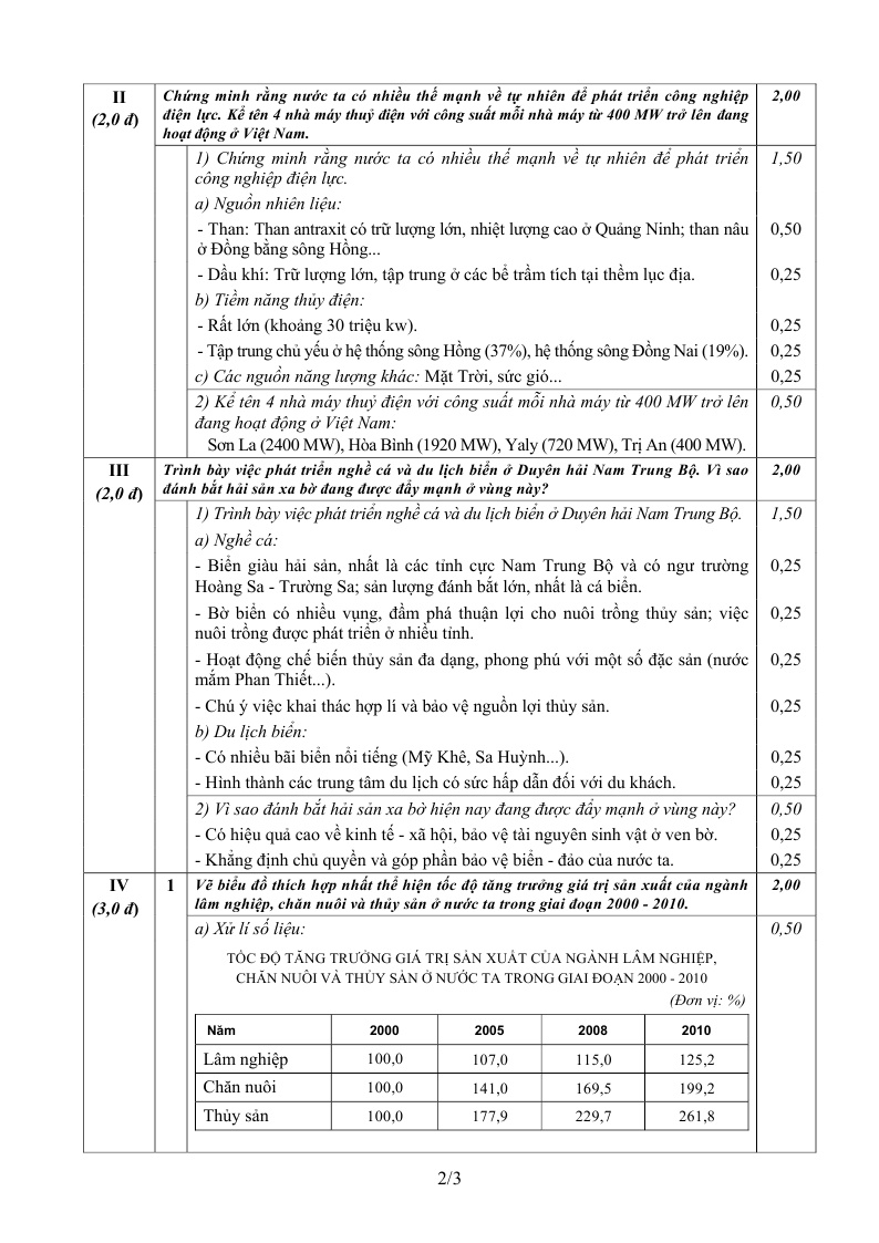 de thi dai hoc mon dia ly khoi c 2014 anh 3