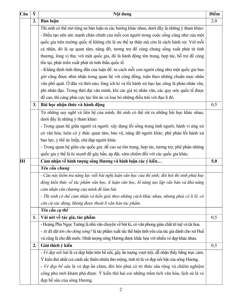 de thi dai hoc mon van khoi C 2014 anh 3