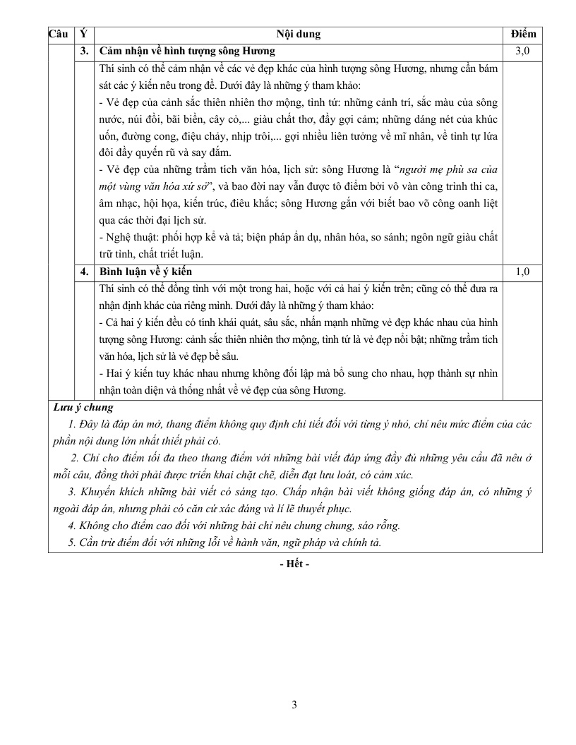 de thi dai hoc mon van khoi C 2014 anh 4