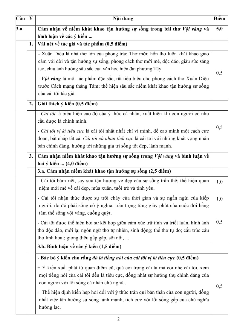 de thi dai hoc mon van khoi D 2013 anh 3