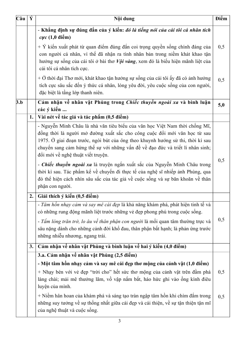 de thi dai hoc mon van khoi D 2013 anh 4