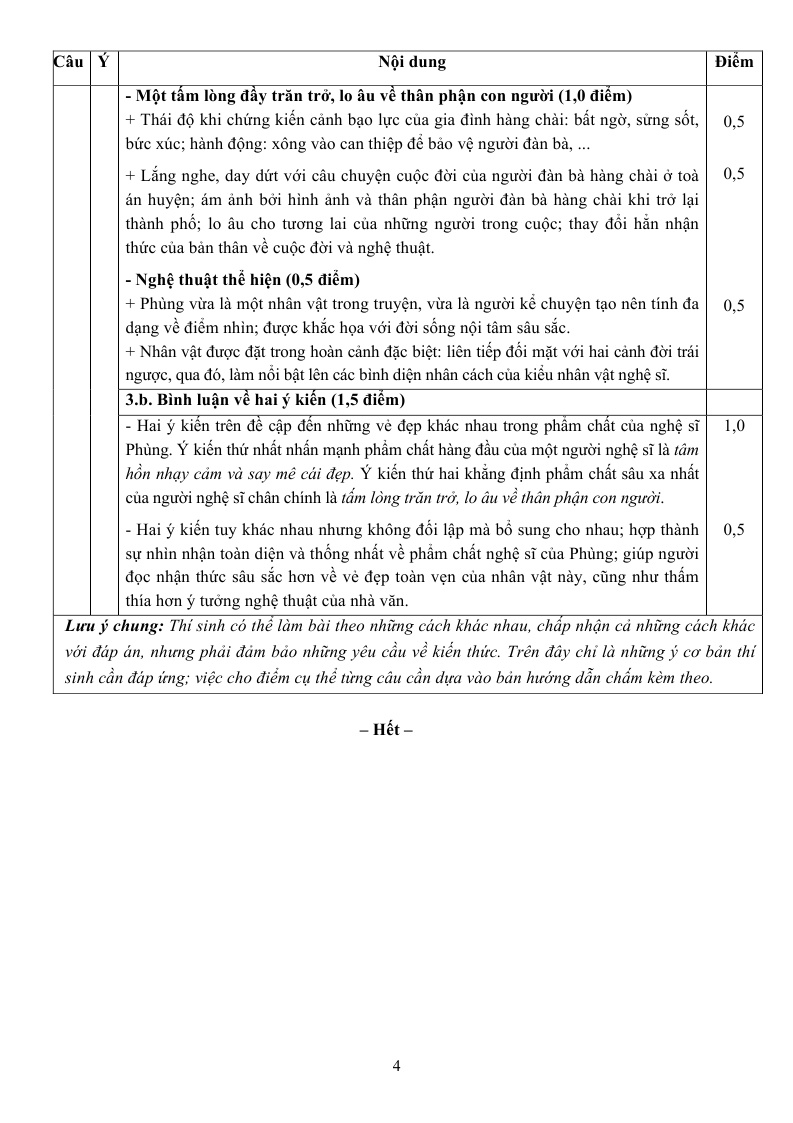 de thi dai hoc mon van khoi D 2013 anh 5