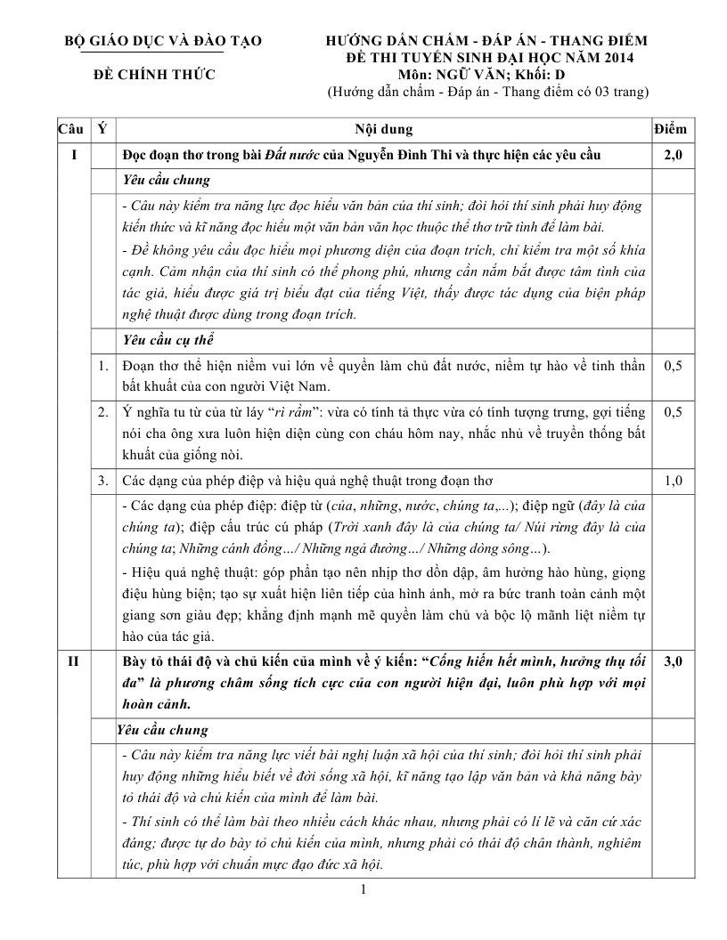 De thi dai hoc mon van khoi D 2014 anh 2