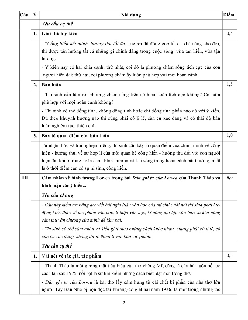 De thi dai hoc mon van khoi D 2014 anh 3