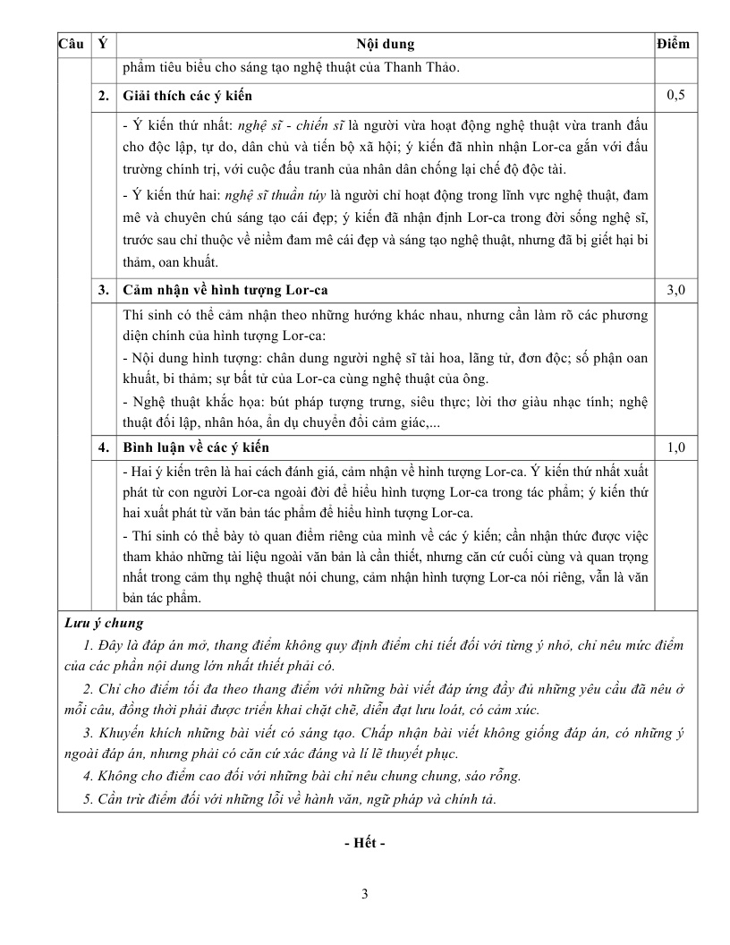 De thi dai hoc mon van khoi D 2014 anh 4