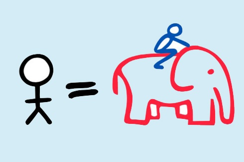 Con voi Cam tinh va Nguoi quan tuong Ly tri hinh anh