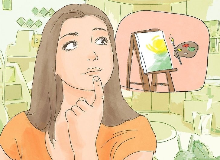 Su chu y cua tam tri con nguoi hinh thanh tren co che nao? hinh anh