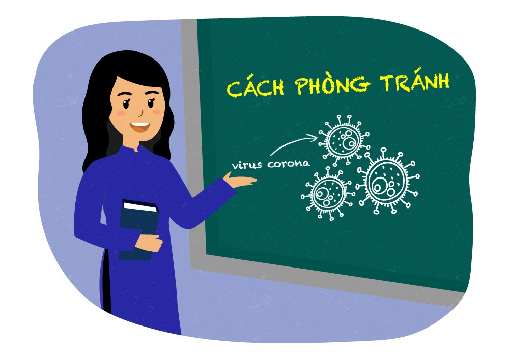 virus corona lan rong anh 6