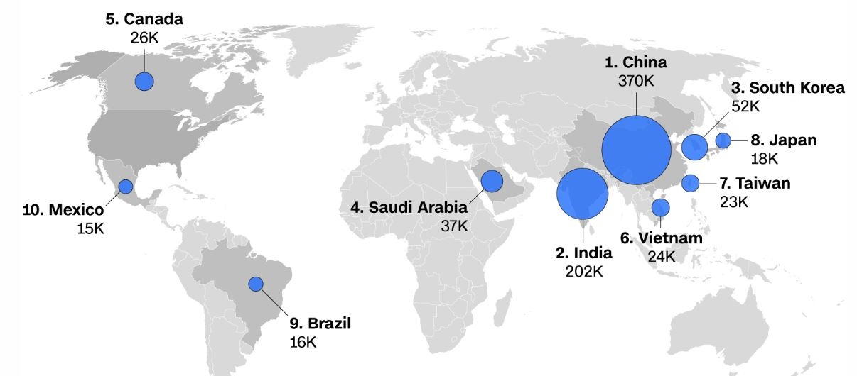 du hoc sinh co the bi truc xuat khoi My anh 2