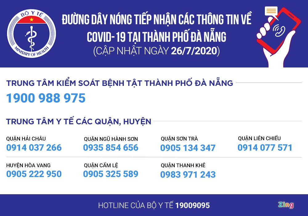 Covid-19 anh 2