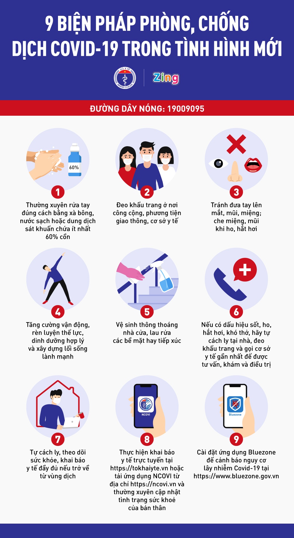 Covid-19 tai Viet Nam anh 1