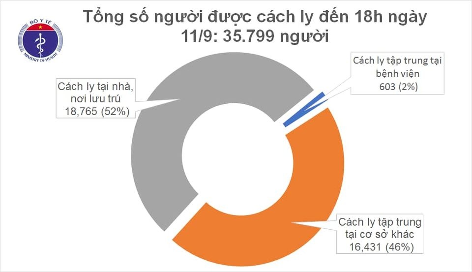 bệnh nhân Covid-19 ảnh 1 benh nhan Covid-19 anh 1