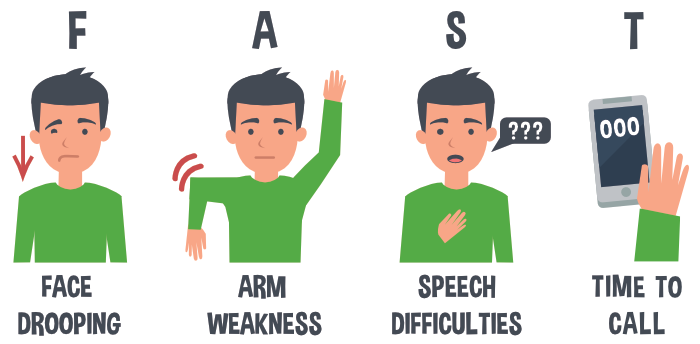 nguoi co nguy co bi dot quy cao anh 3