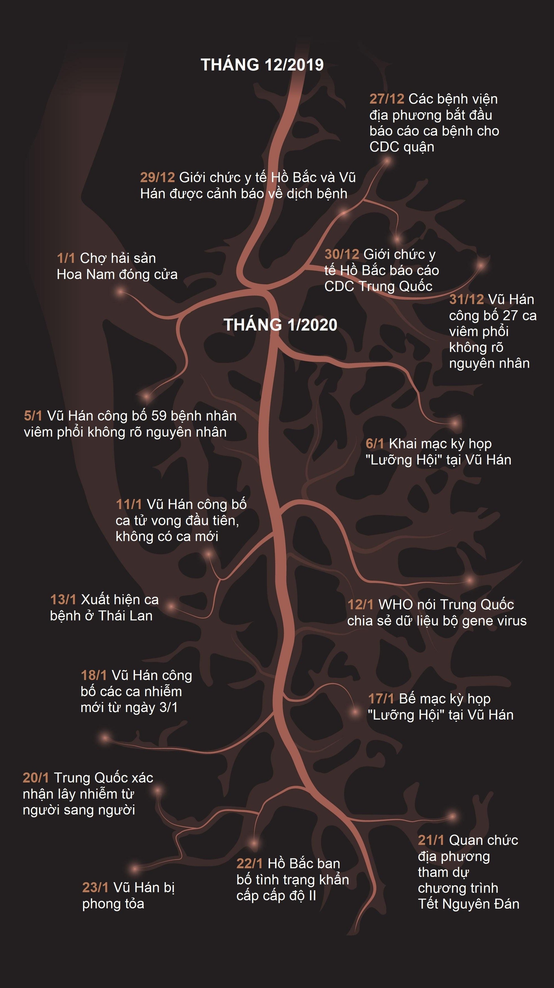 benh nhan so 0 anh 5