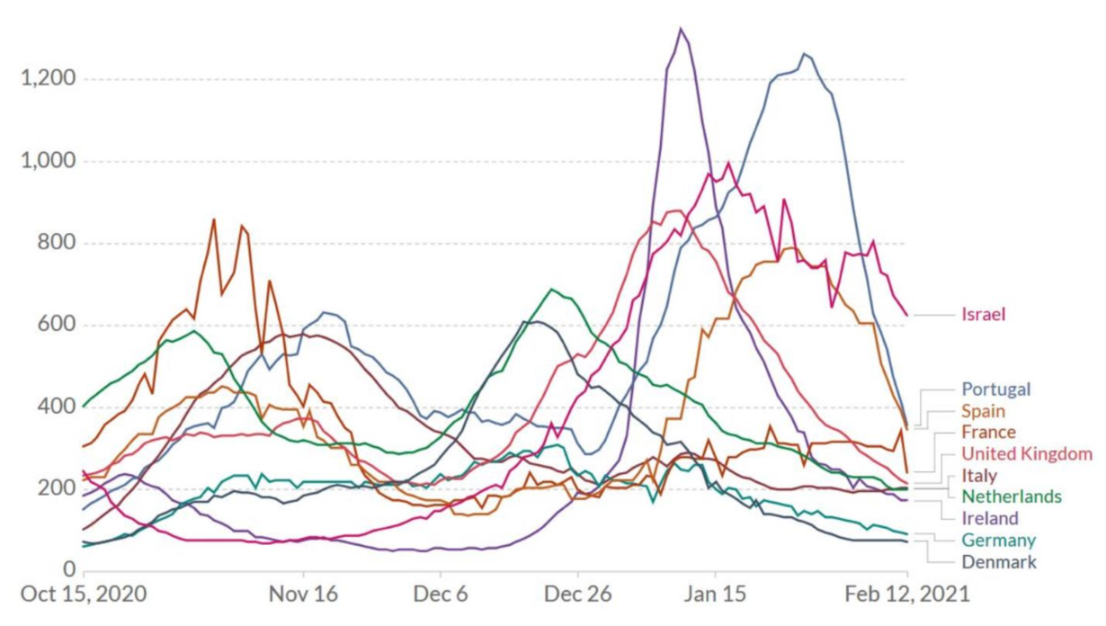Biến chủng virus SARS-CoV-2 mới  ảnh 1 Bien chung virus SARS-CoV-2 moi anh 1