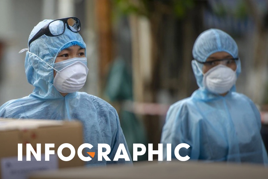 Vong lay nhiem tu benh nhan Covid-19 o Ha Nam hinh anh