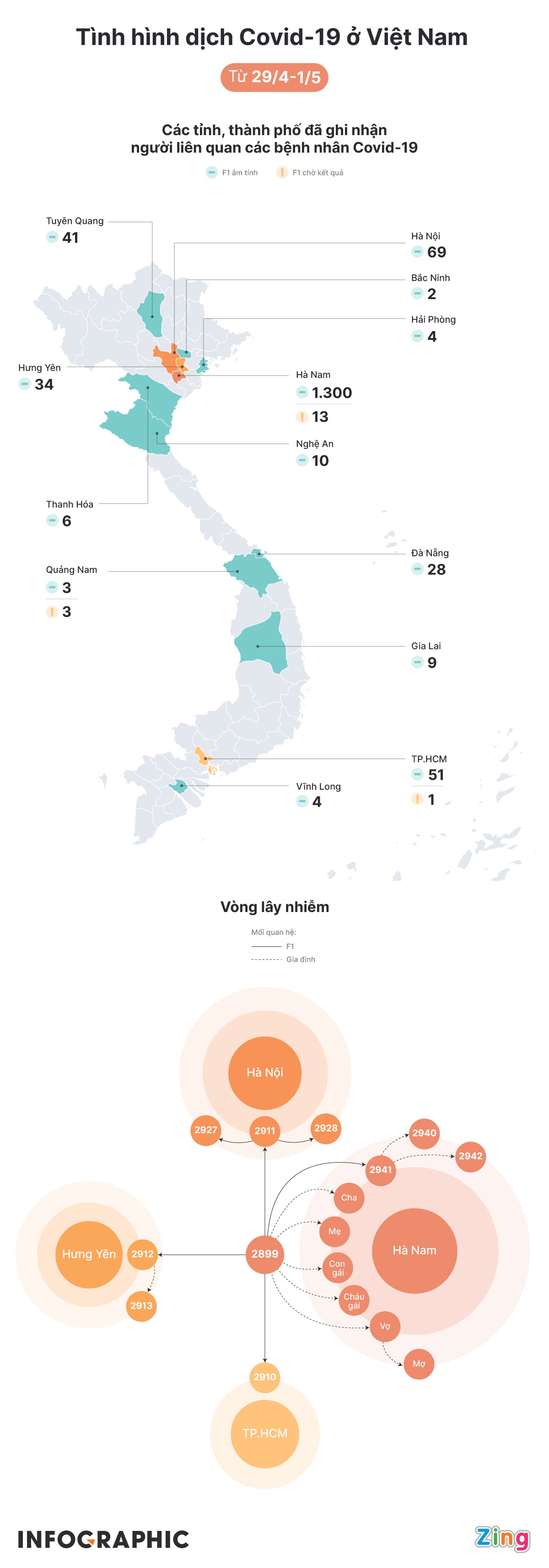 noi co nguoi tiep xuc cac benh nhan Covid-19 anh 1