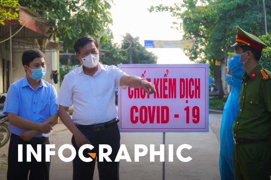 13 tinh, thanh pho co nguoi tiep xuc cac benh nhan Covid-19 hinh anh