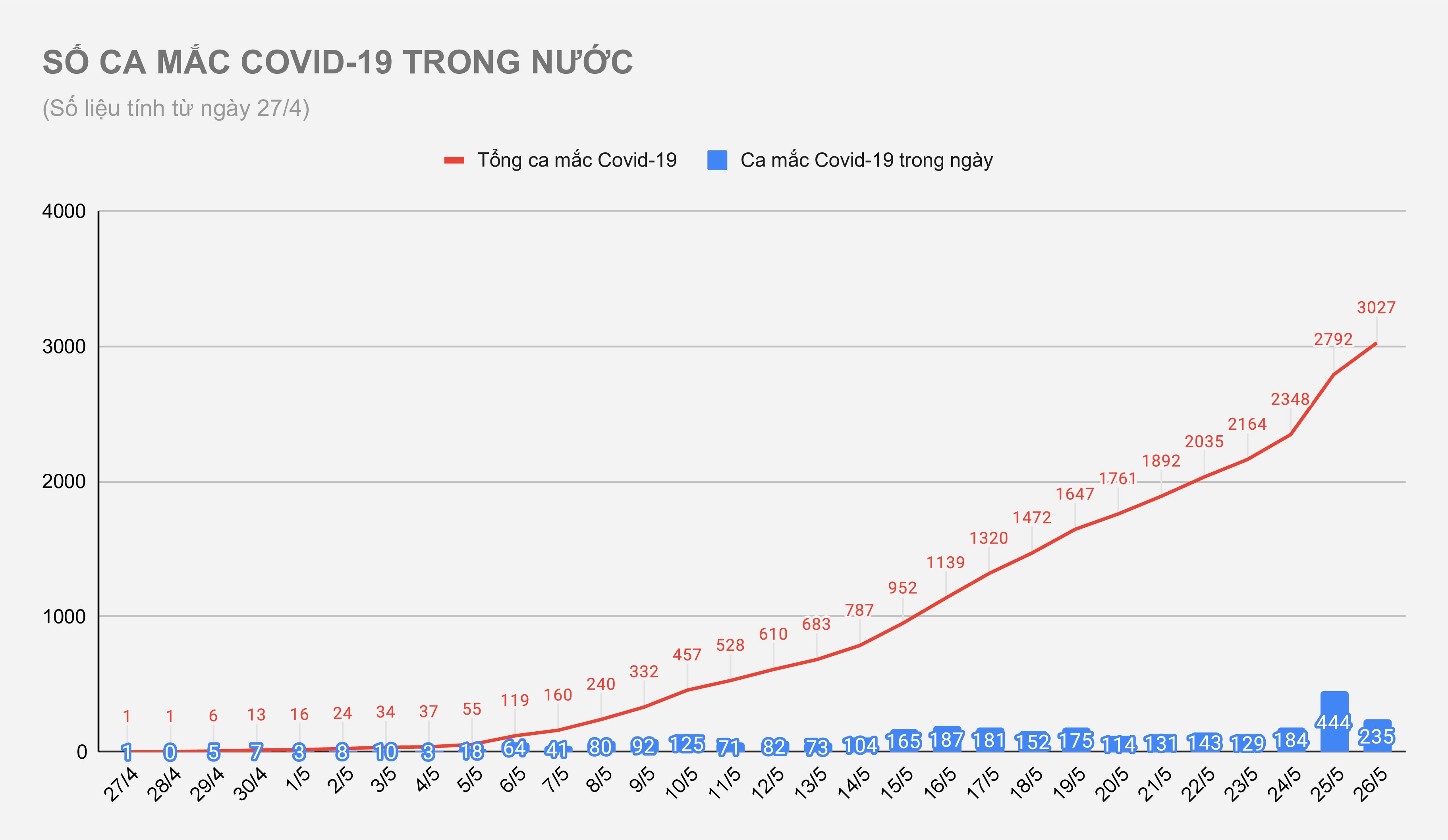 Ổ dịch Covid-19 ảnh 1 O dich Covid-19 anh 1
