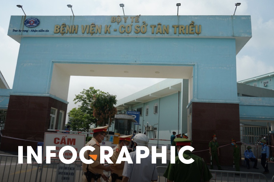 O dich Benh vien K da lan ra 6 tinh, thanh pho hinh anh