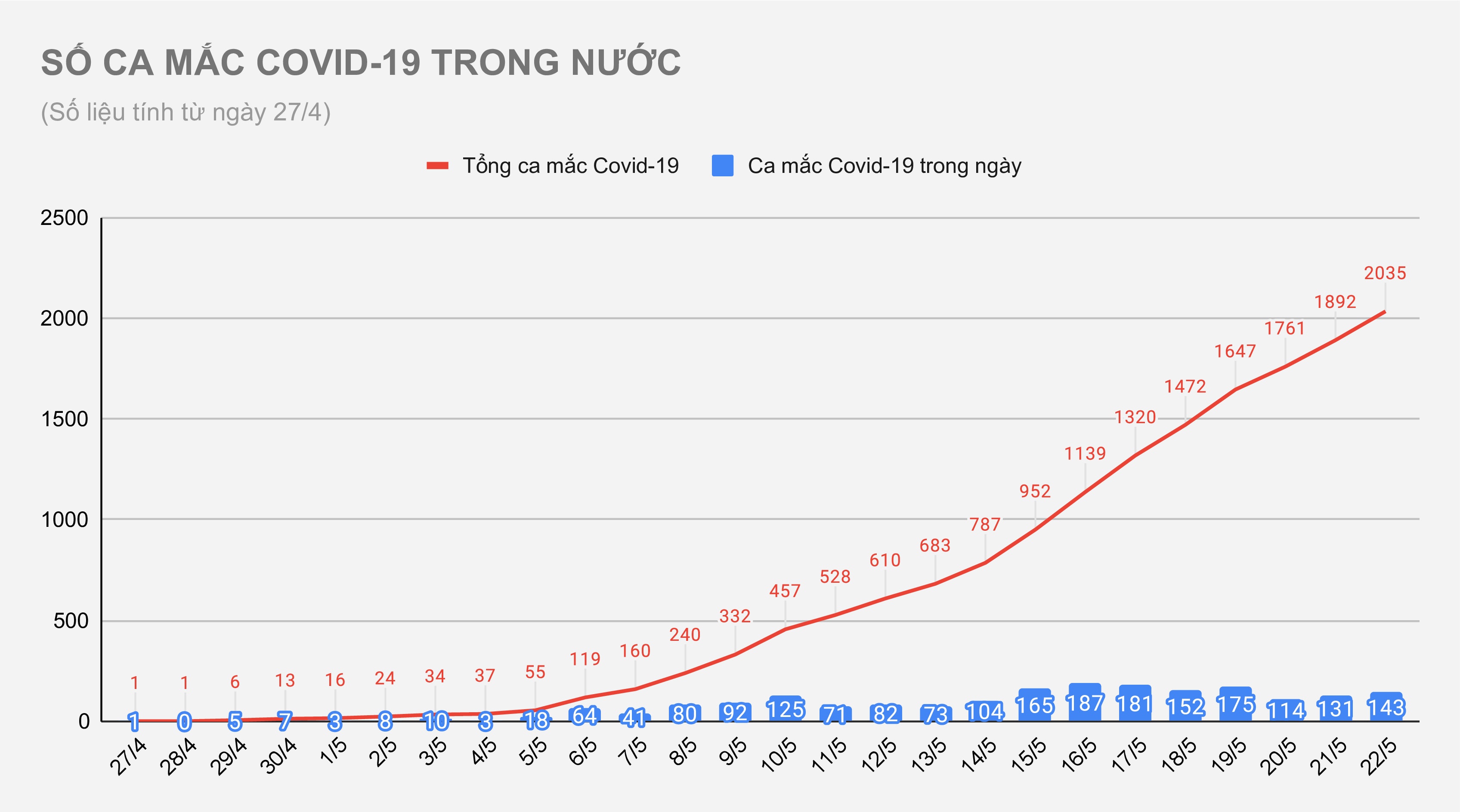 dịch Covid-19 ảnh 1 dich Covid-19 anh 1
