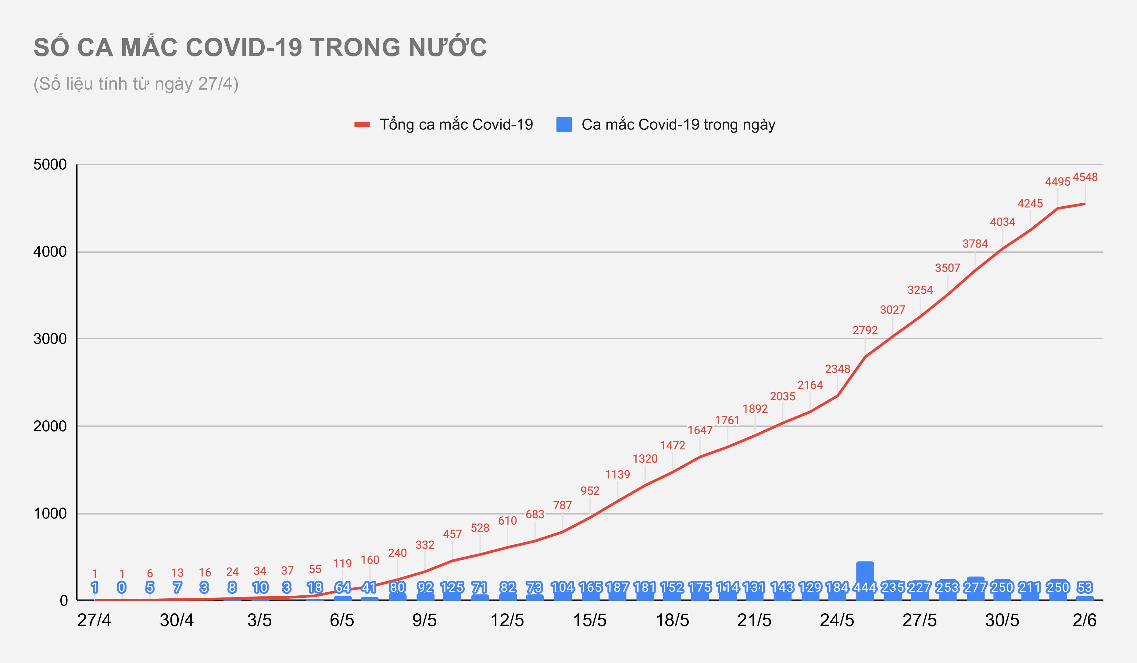 Benh Nhiet doi Trung uong anh 1