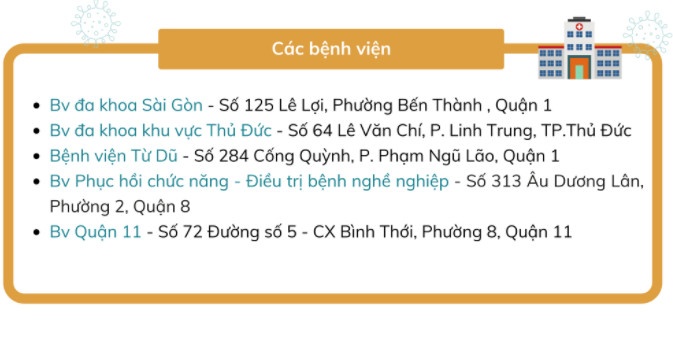 Xét nghiệm sàng lọc Covid-19 tại TP.HCM ảnh 4 Xet nghiem sang loc Covid-19 tai TP.HCM anh 4