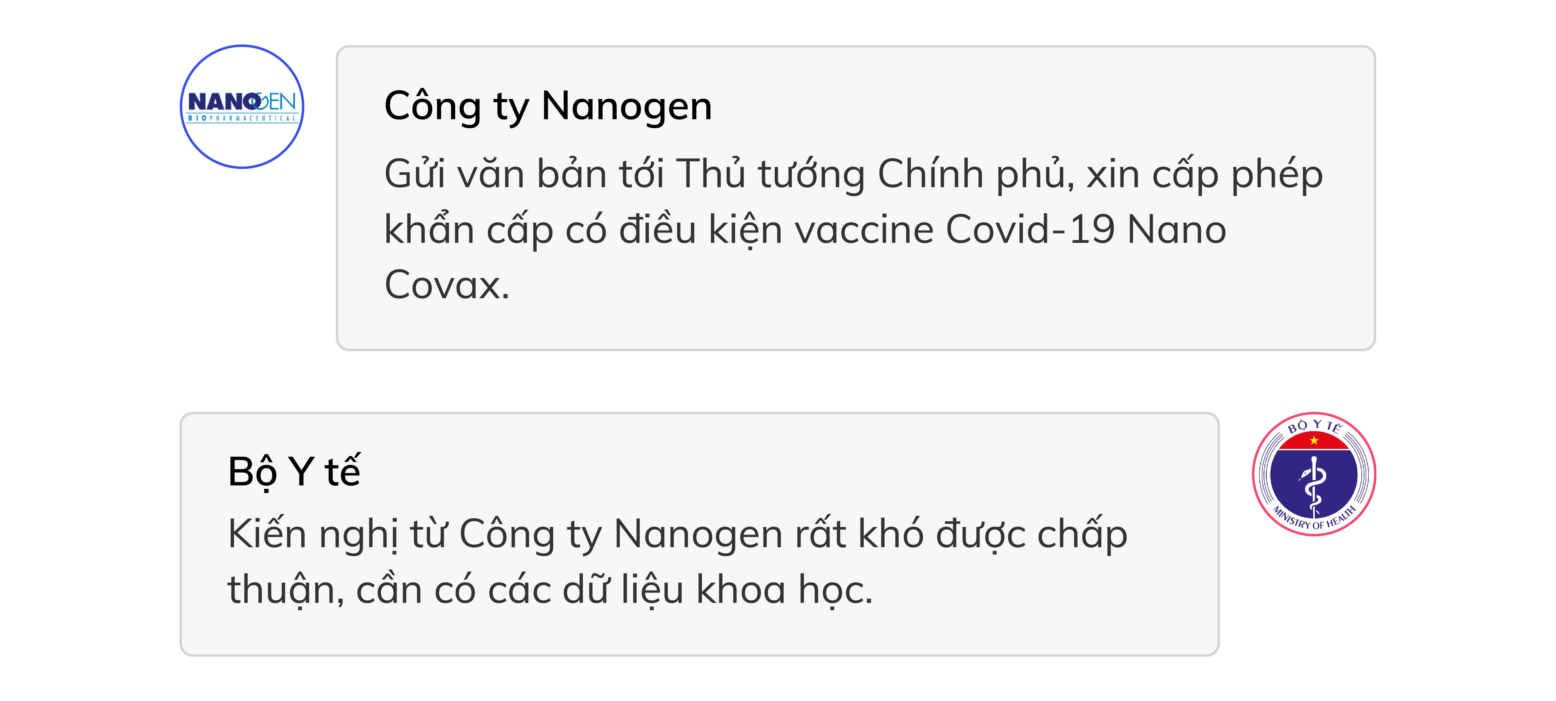 Cap phep khan cap Nano Covax anh 2