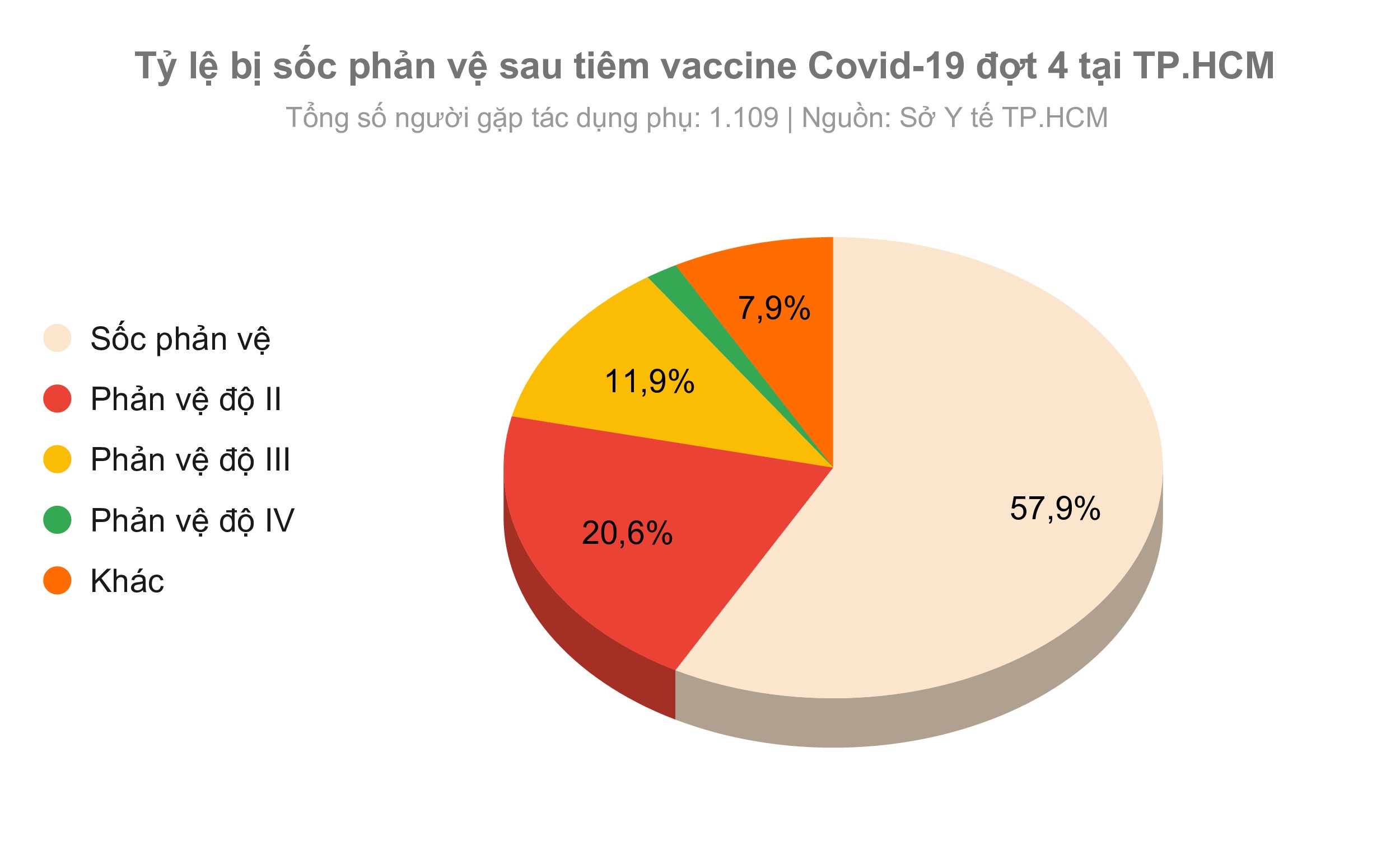 Tiem vaccine Covid-19 tai TP.HCM anh 13