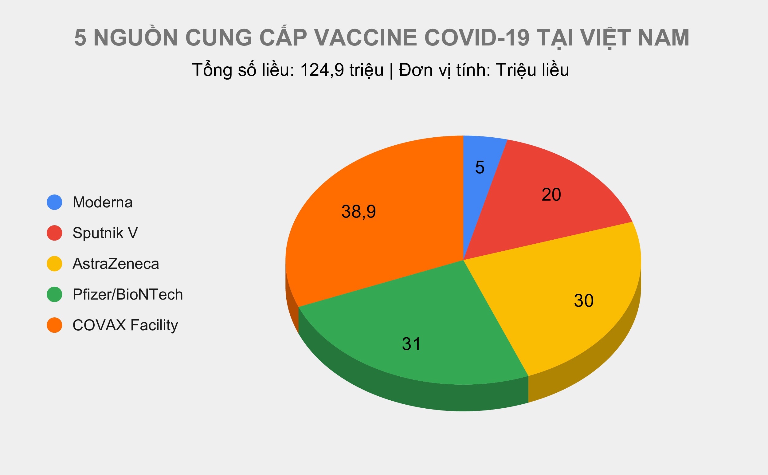 vaccine Covid-19 Moderna anh 1