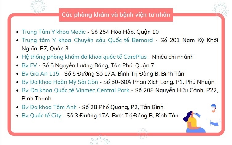 Xét nghiệm sàng lọc Covid-19 tại TP.HCM ảnh 3 Xet nghiem sang loc Covid-19 tai TP.HCM anh 3