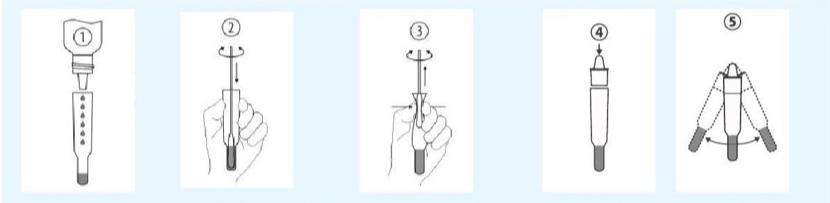 tu xet nghiem Covid-19 tai nha anh 2