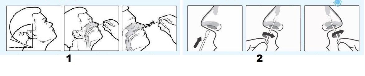 tu xet nghiem Covid-19 tai nha anh 1