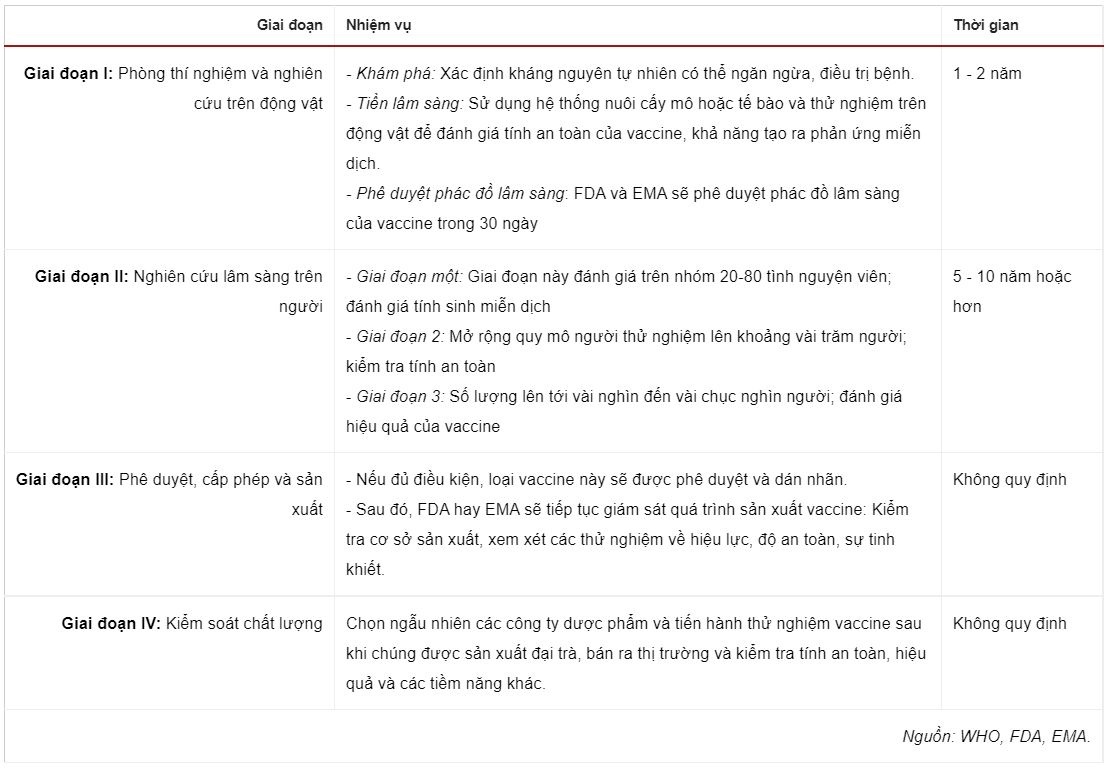 hieu luc bao ve cua vaccine anh 3