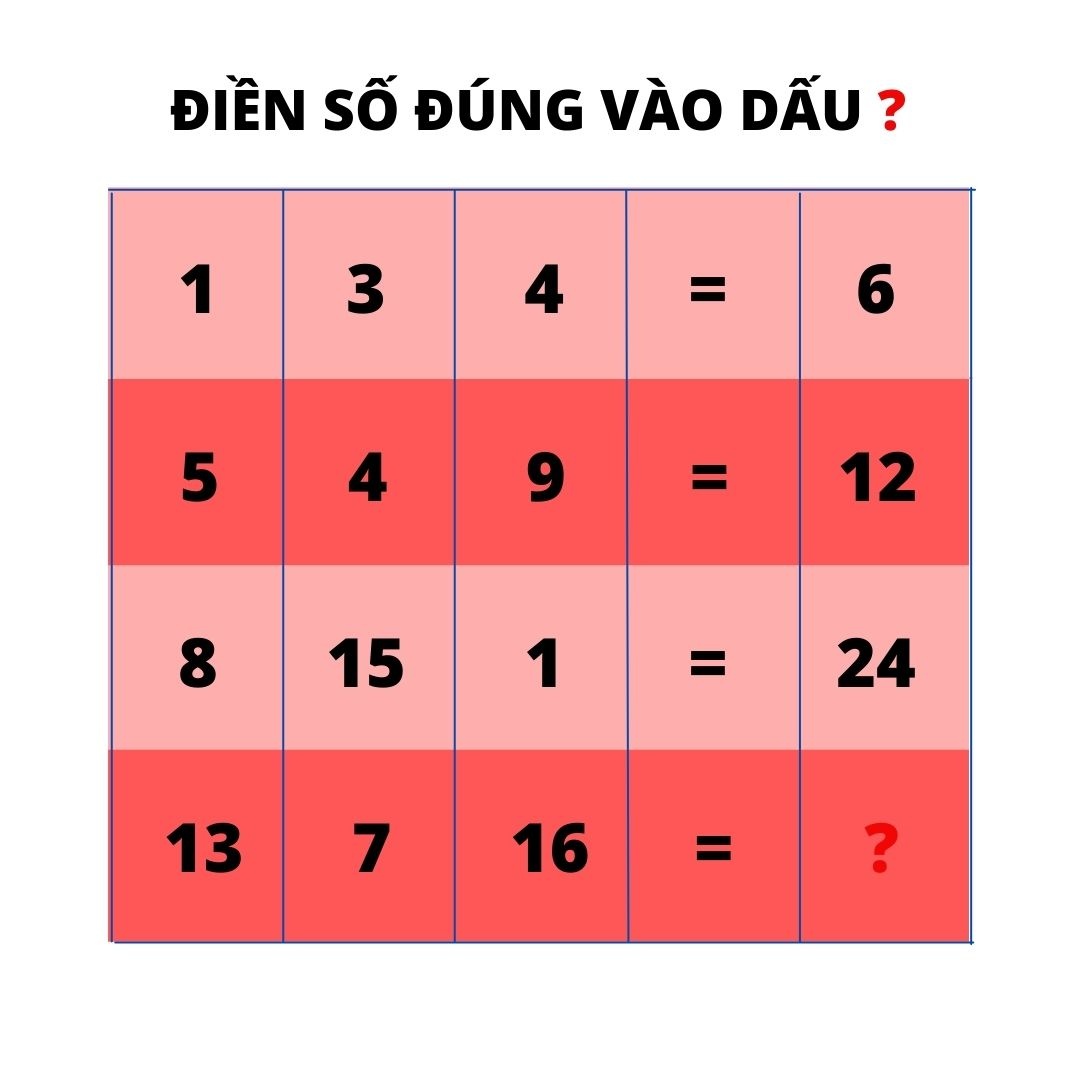 Câu đố thử thách trí thông minh ảnh 1 Cau do thu thach tri thong minh anh 1