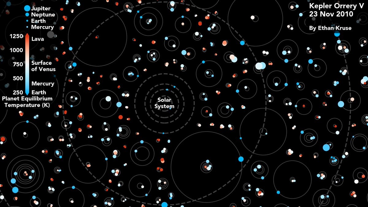 hanh tinh ngoai he Mat Troi anh 1