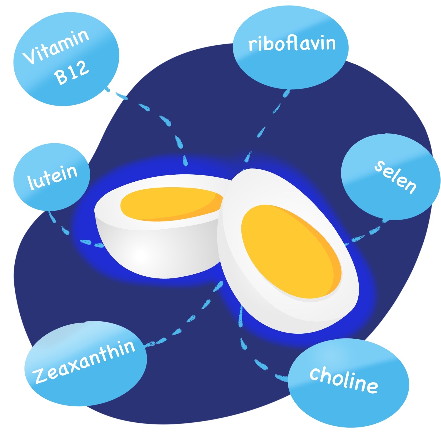 Thuc pham chong doi anh 6