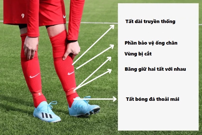 vo thung cua cau thu anh 1