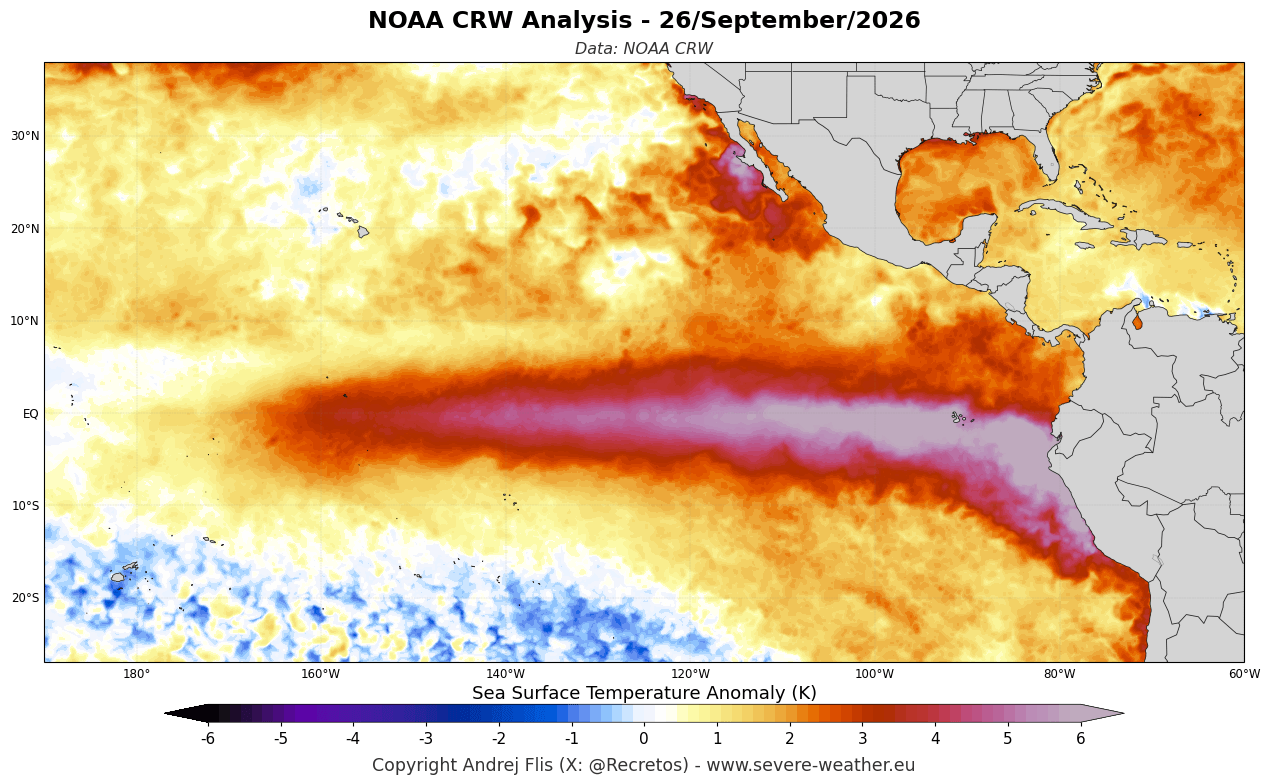 Si&ecirc;u El Ni&ntilde;o ảnh 4