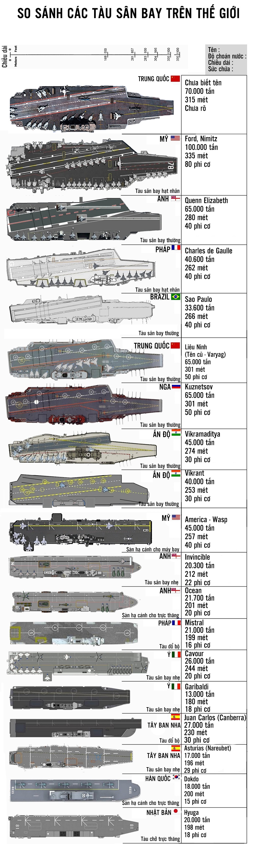 tau san bay Trung Quoc anh 1