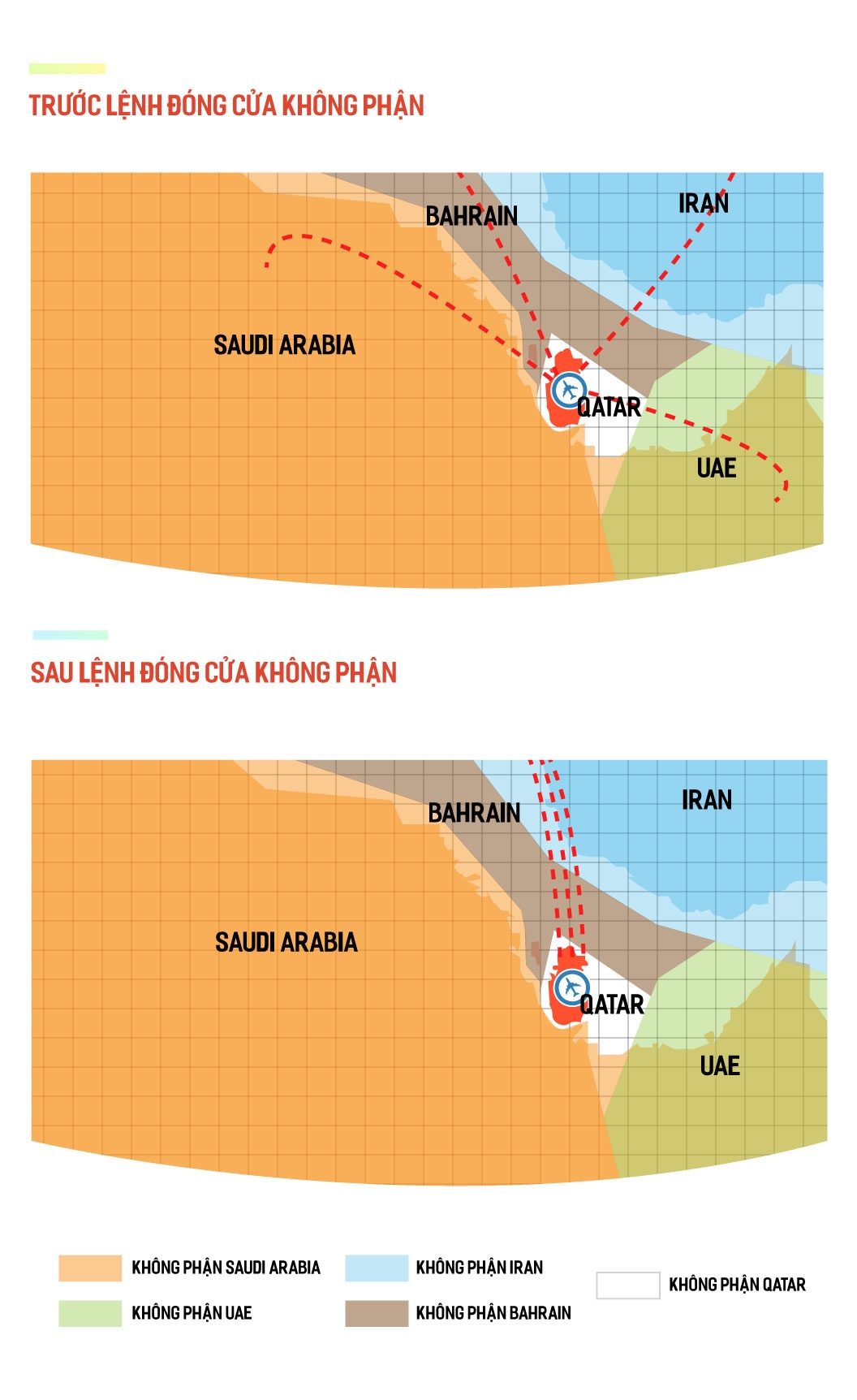 Qatar bi cat dut quan he ngoai giao anh 11