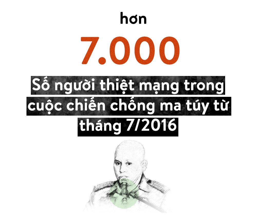 mot nam cua Duterte anh 3